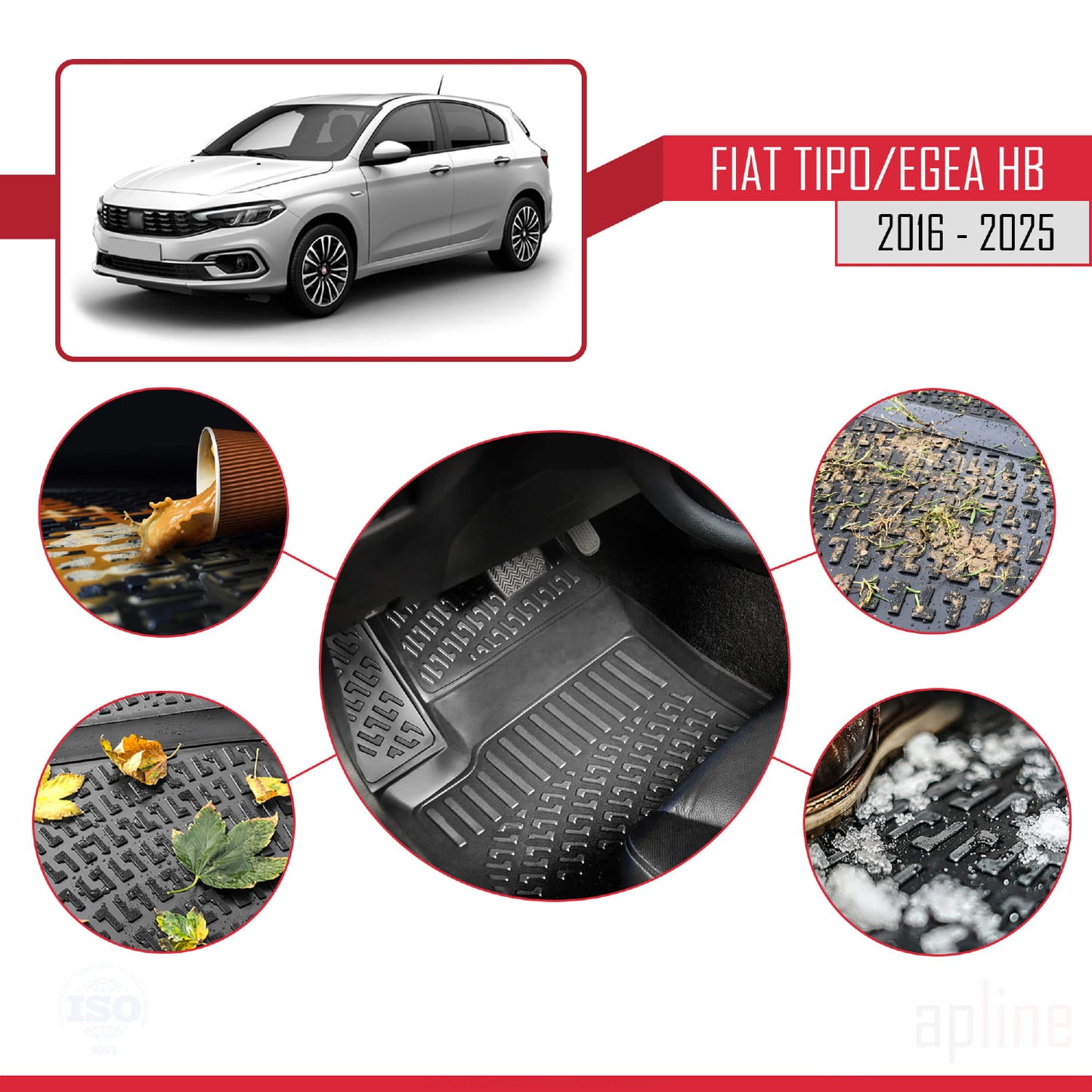 Compatible avec Fiat Egea HB 2016-2025 4D Tapis de Voiture Noir