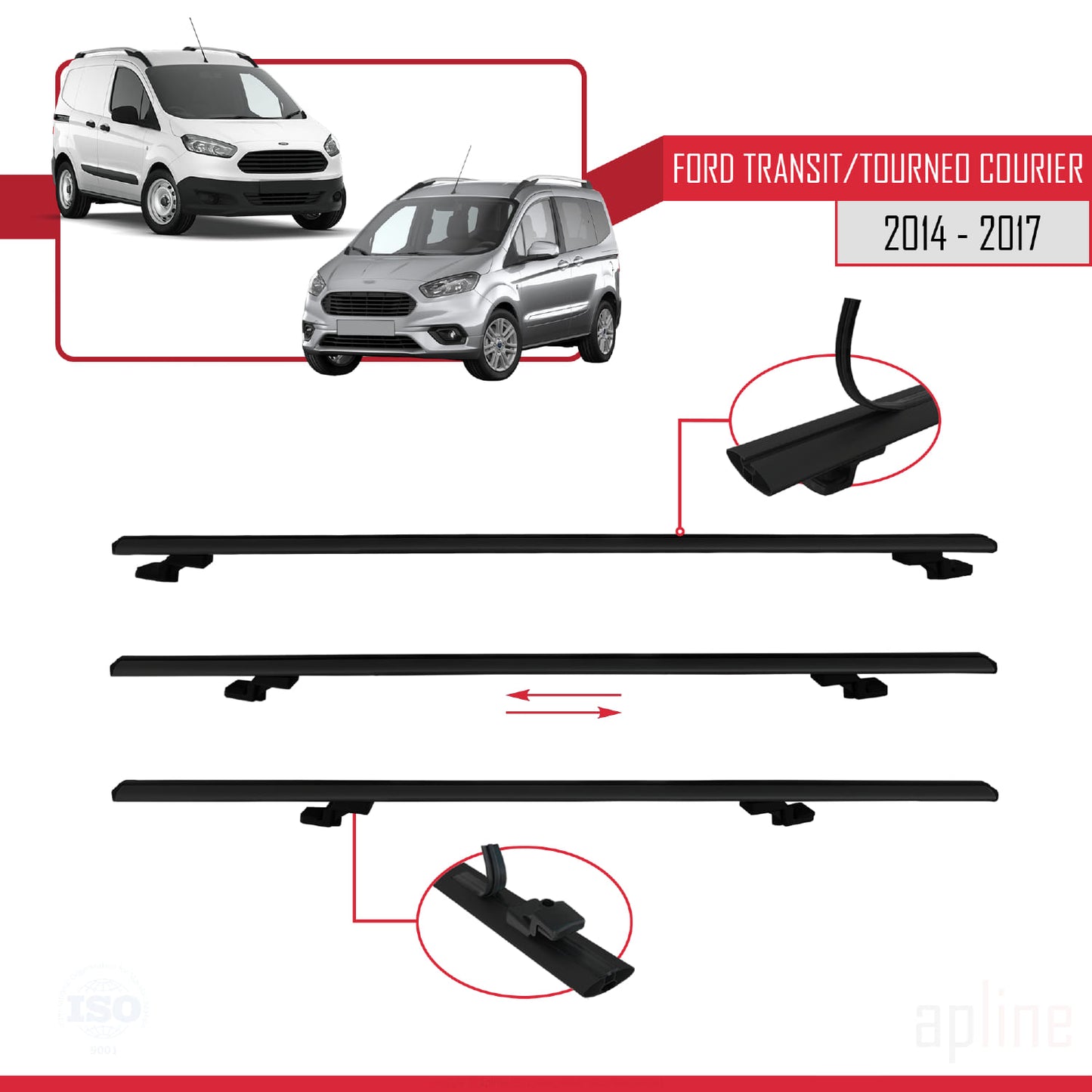 BASIC Model Dakdrager bagagedrager compatibel met Ford Transit/Tourneo Courier Pre-Facelift 2014-2017 Spoorstaven Zwart Aluminium 3 Staven