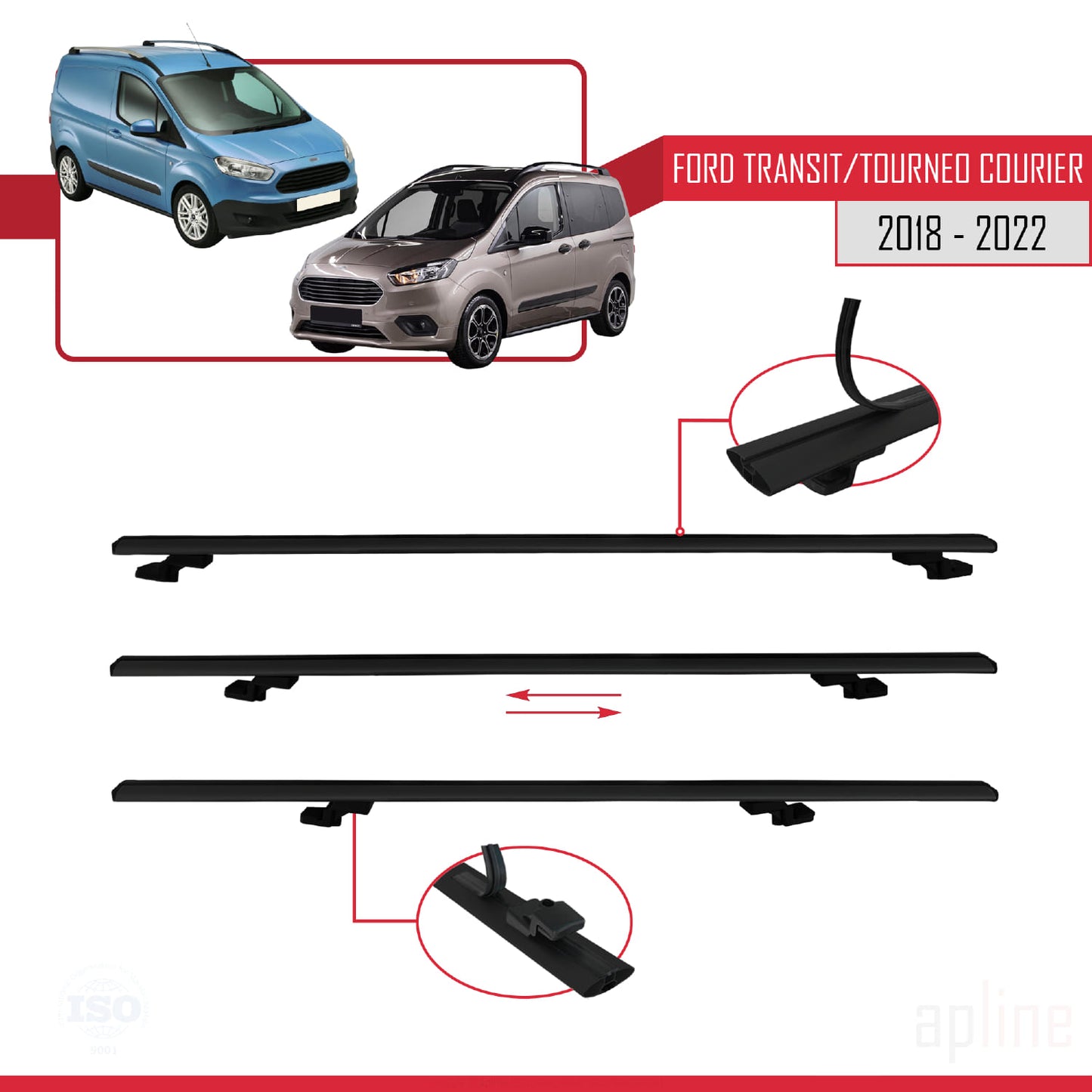 BASIC Model Dakdrager bagagedrager compatibel met Ford Transit/Tourneo Courier Post-Facelift 2018-2022 Spoorstaven Zwart Aluminium 3 Staven