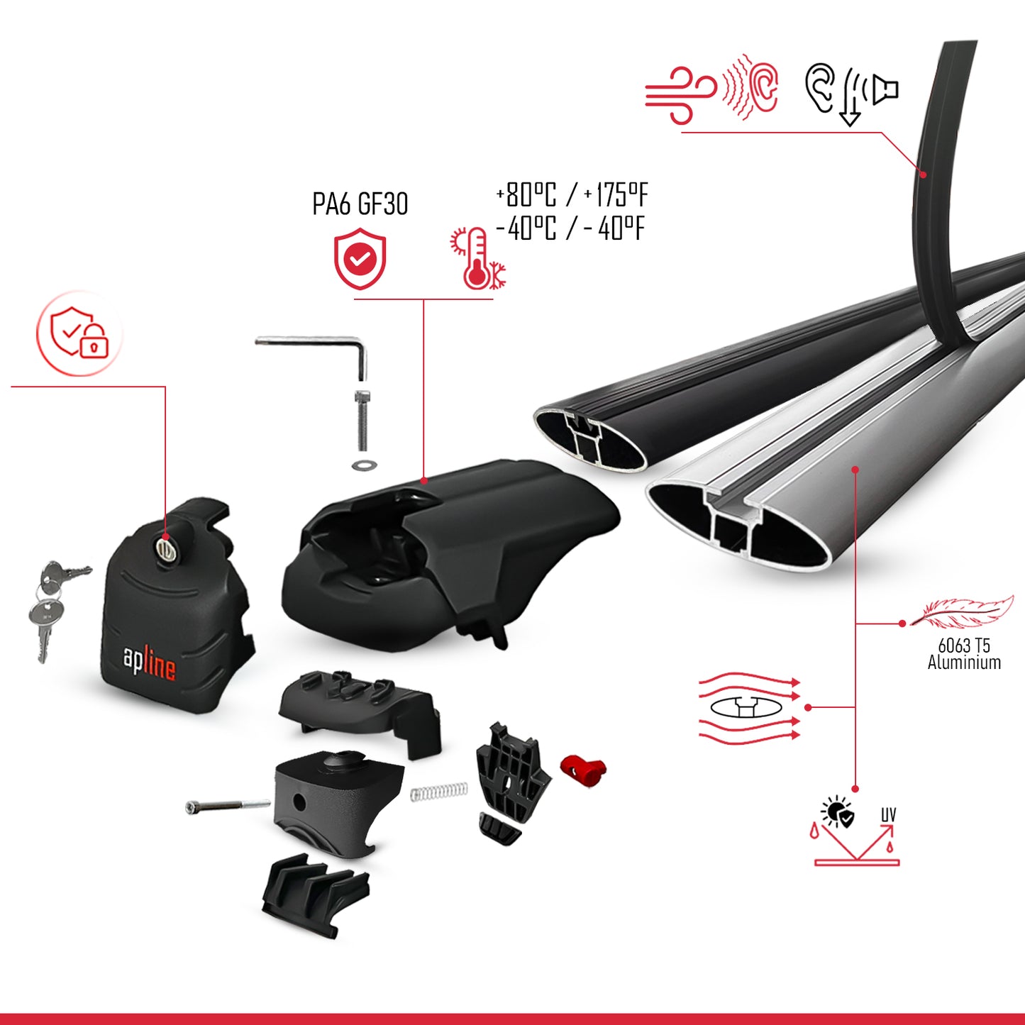 ACE-2 Dakdrager bagagedrager compatibel met MG Marvel R 2021-2025 Spoorstaven Grijs Aluminium 2 Staven