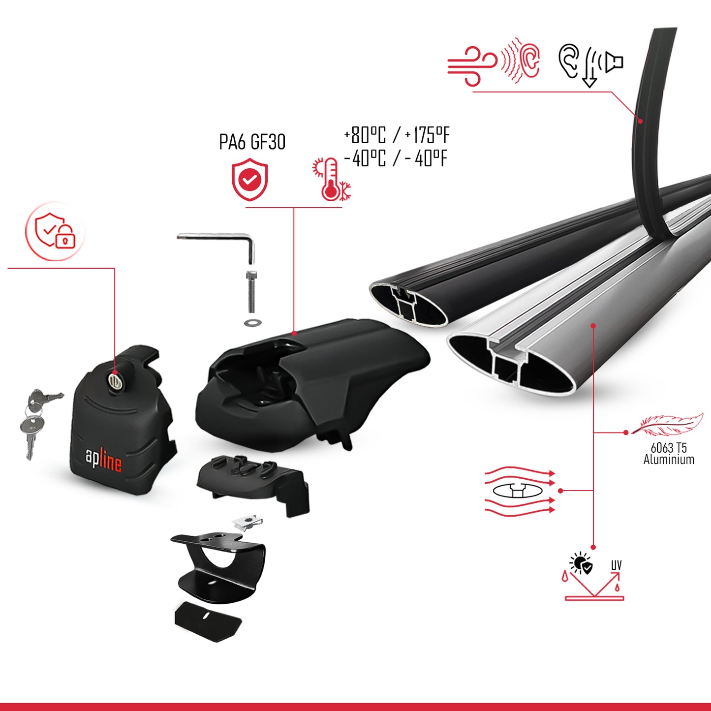 ACE-2 Dakdrager bagagedrager compatibel met Jeep Grand Cherokee 4 (WK2) 2011-2020 Spoorstaven Zwart Aluminium 2 Staven
