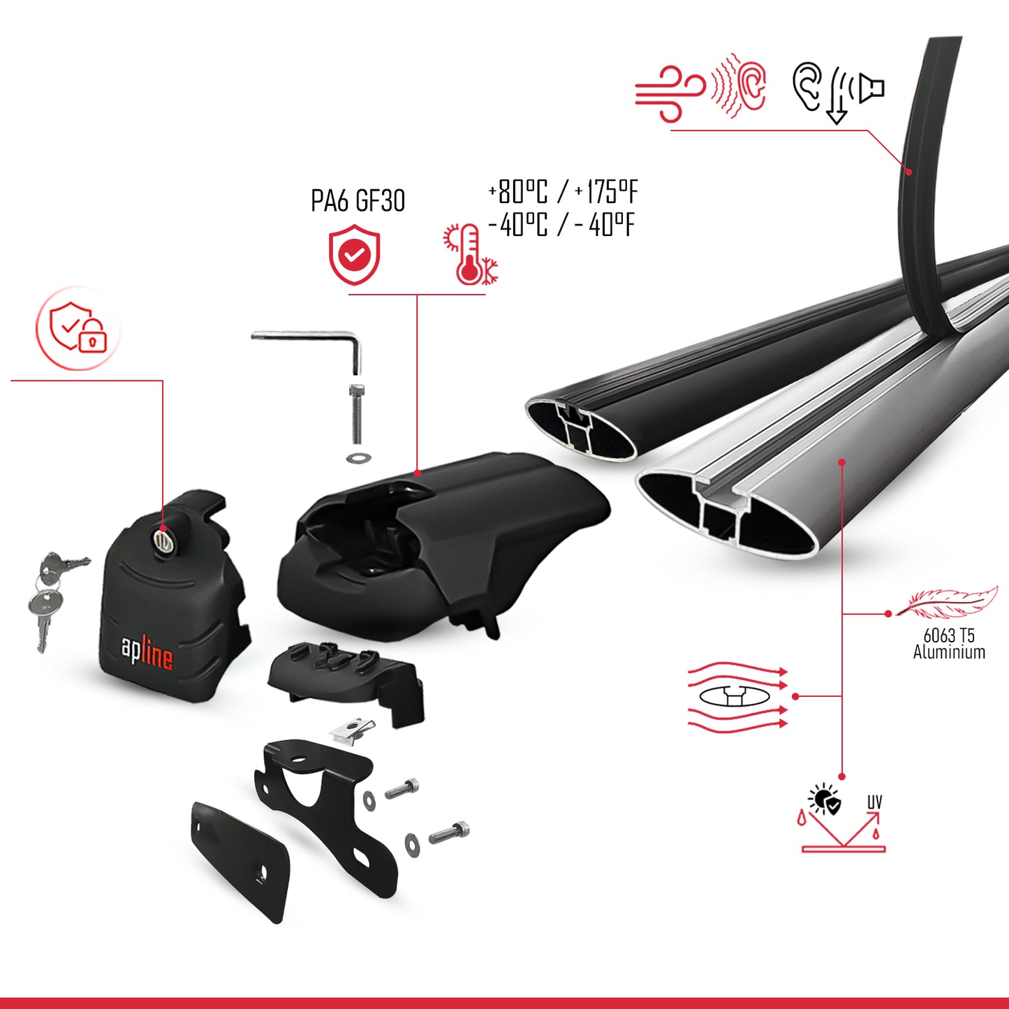ACE-2 Dakdrager bagagedrager compatibel met Honda CR-V 4 2012-2016 Spoorstaven Grijs Aluminium 2 Staven