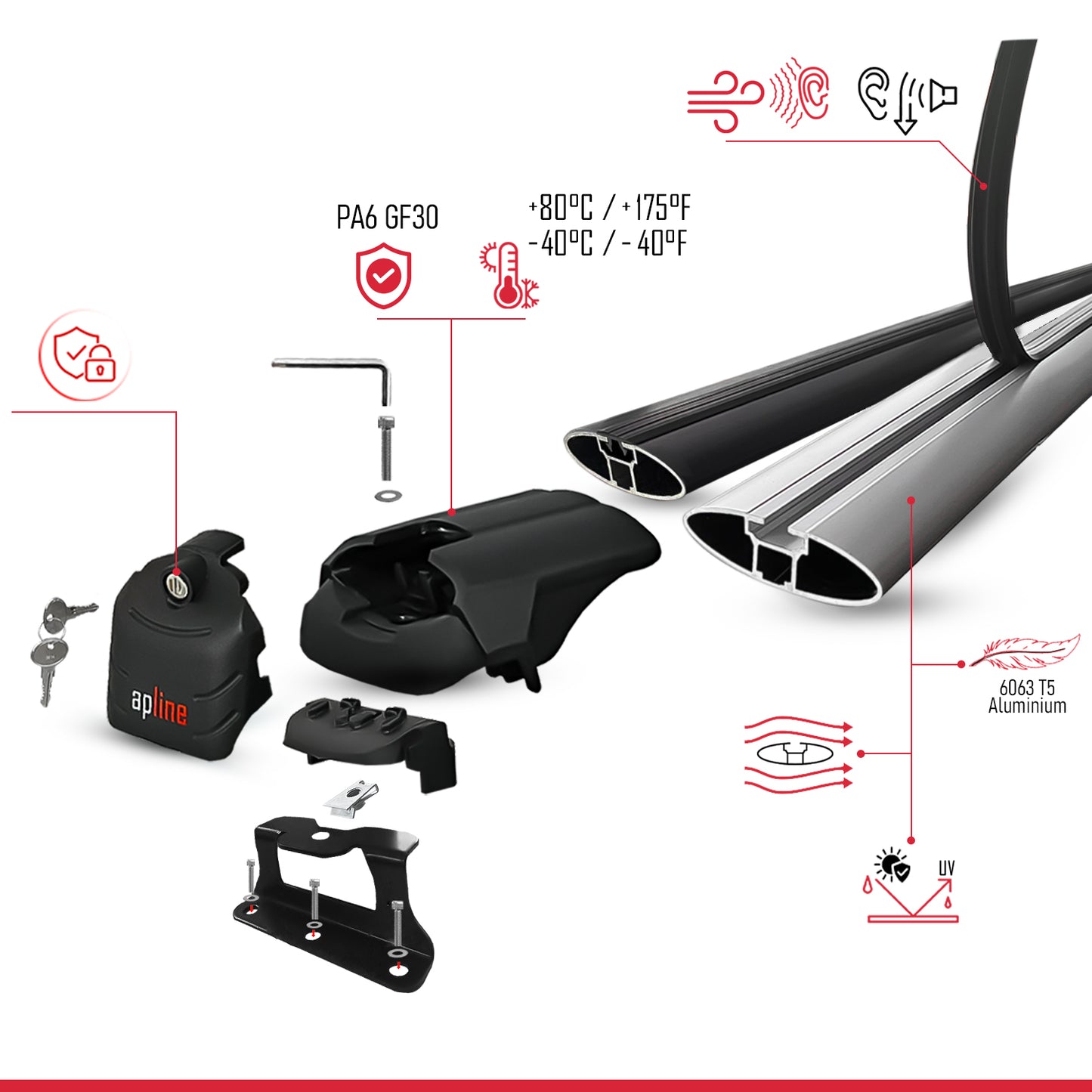ACE-2 Dakdrager bagagedrager compatibel met Honda CR-V 2 2002-2006 Spoorstaven Zwart Aluminium 2 Staven