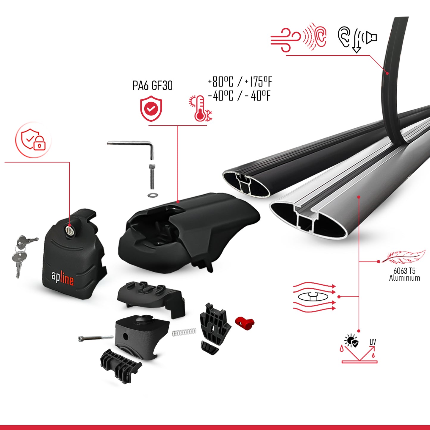 Compatible with Renault Scenic E-Tech 2024-2025 ACE-2 Car Roof Rack Cross Bar Black Aluminium 2 Bars