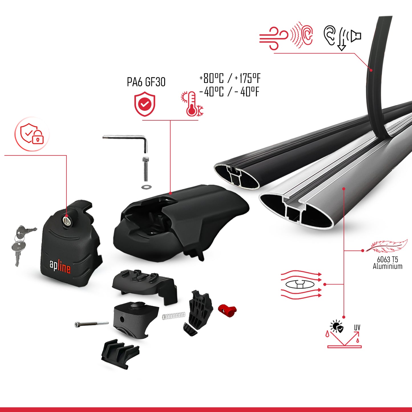 ACE-2 Dakdrager bagagedrager compatibel met Citroen Berlingo 3 (K9) 2023-2025 Spoorstaven Zwart Aluminium 2 Staven