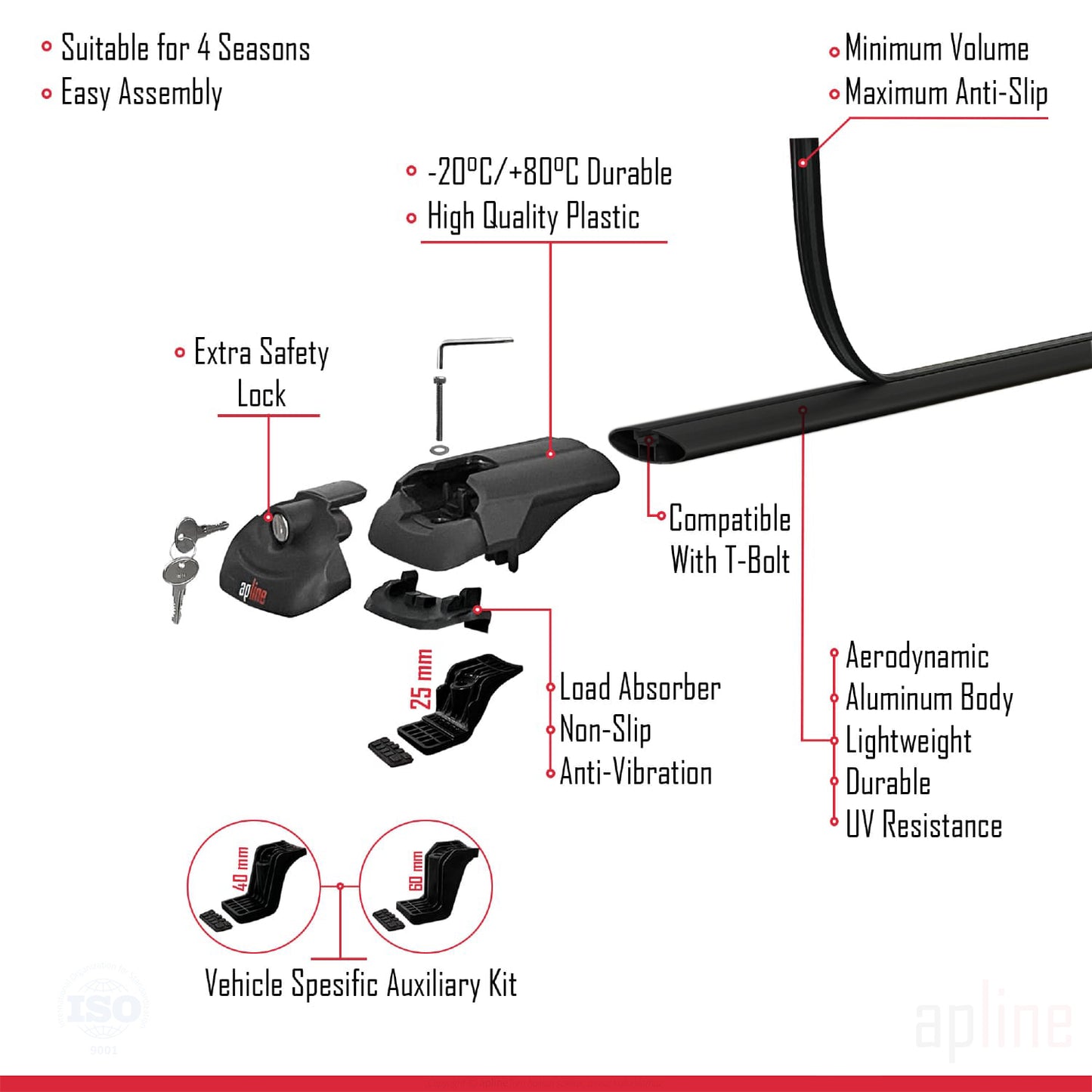 Compatible avec Toyota Verso (AR20) 2009-2018 ACE-1 Barres de Toit Railing Porte-Bagages de Voiture Noir Aluminium 2 Barres