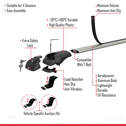 Compatible avec Fiat Fiorino (Modèle Tubulaire) 2008-2025 ACE-1 Barres de Toit Railing Porte-Bagages de Voiture Gris Aluminium 3 Barres