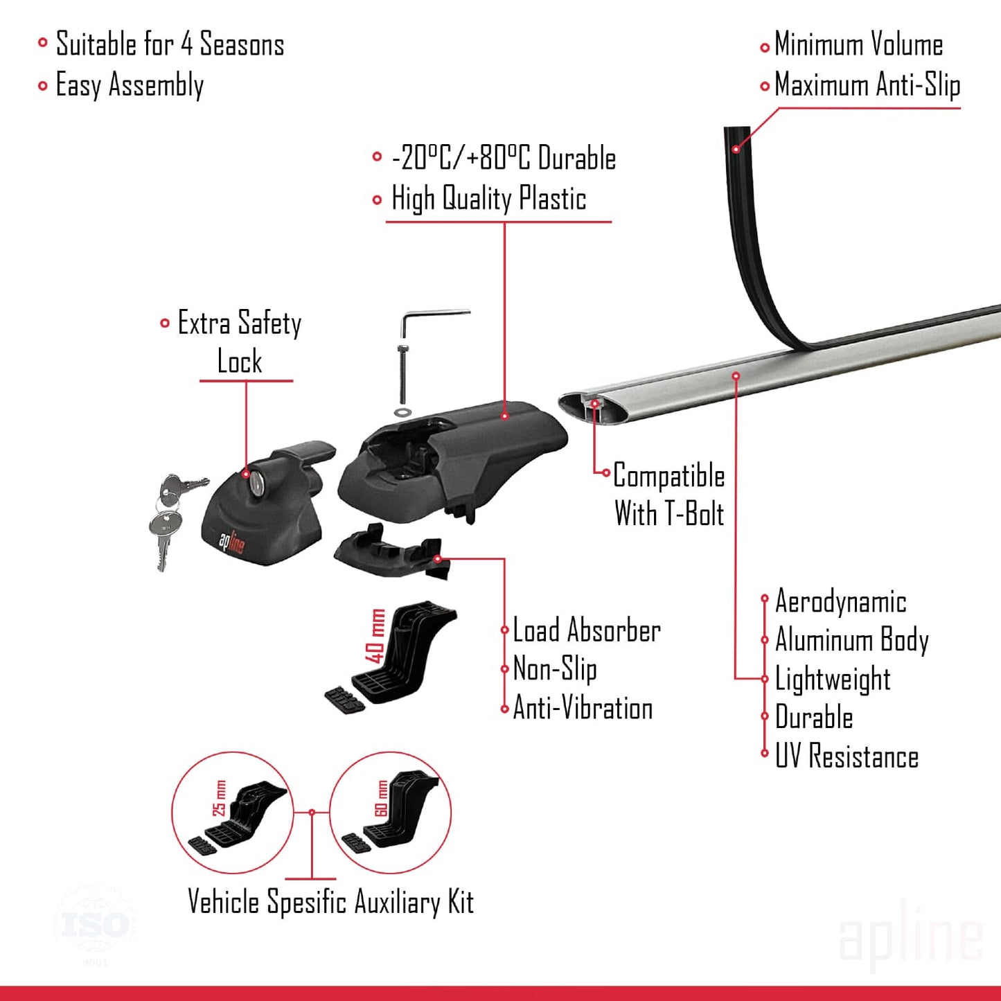 Compatible avec Fiat Fiorino (Modèle Tubulaire) 2008-2025 ACE-1 Barres de Toit Railing Porte-Bagages de Voiture Gris Aluminium 4 Barres