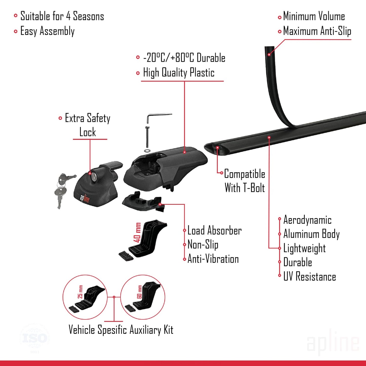 Compatible avec Nissan NP300 (D23) 2015-2021 ACE-1 Barres de Toit Railing Porte-Bagages de Voiture Noir Aluminium 2 Barres