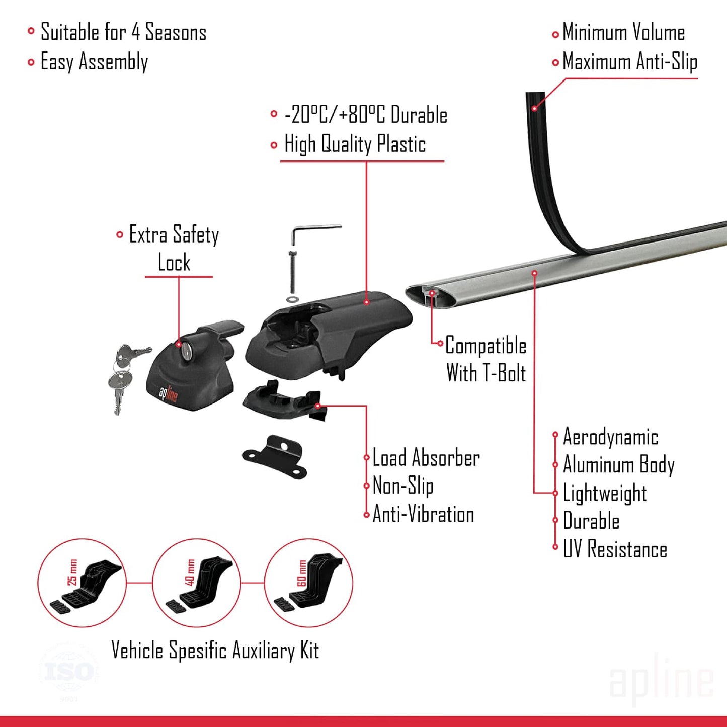 Compatible avec Skoda Yeti 2009-2017  ACE-1 Barres de Toit Railing Porte-Bagages de Voiture Gris Aluminium 2 Barres