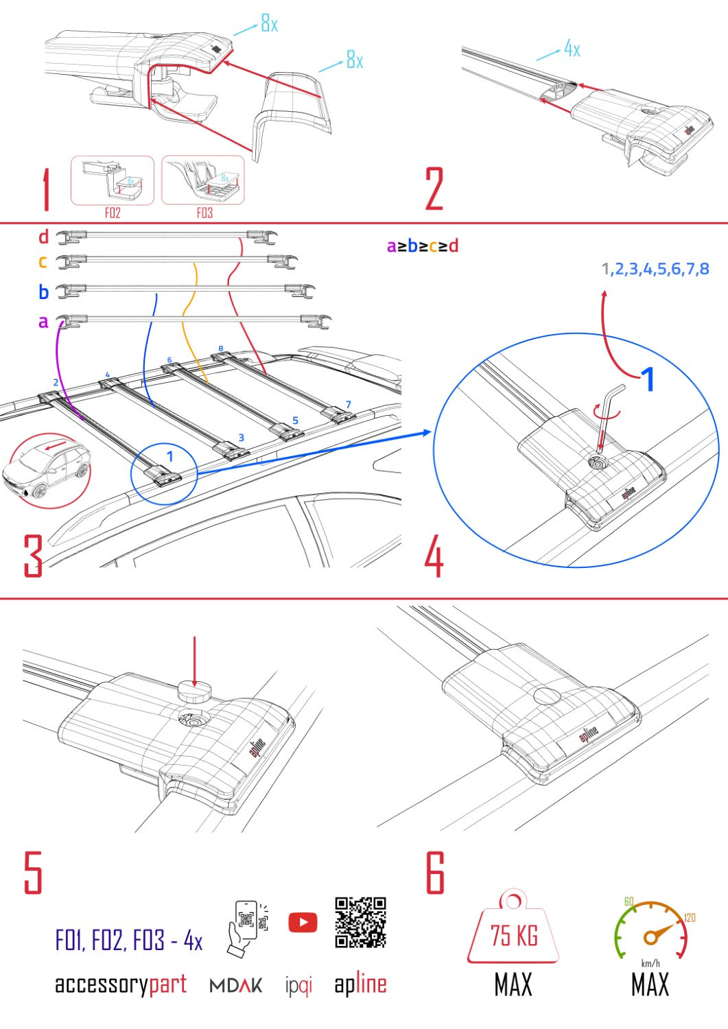FLY Model Dakdrager bagagedrager compatibel met Renault Express 2021-2025 Spoorstaven Grijs Aluminium 4 Staven